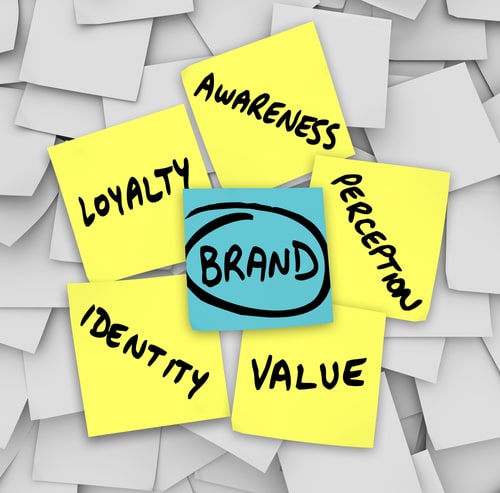 Building Social Brand Awareness