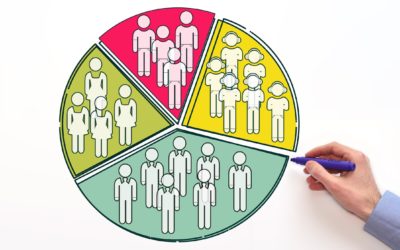 How Donor Segmentation Will Maximize Your Fundraising Efforts