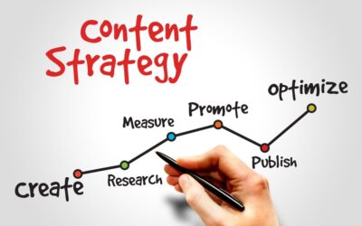 Is Content Marketing Worth the Effort?