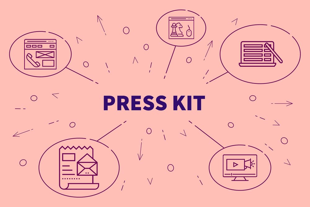 why a press kit is important