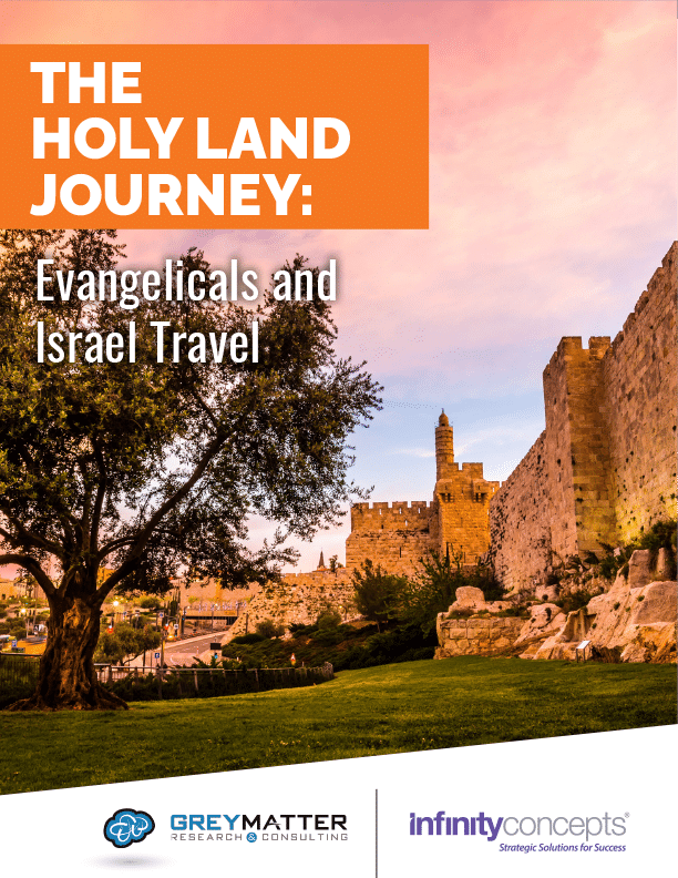 The Holy Land Journey: Evangelicals and Israel Travel