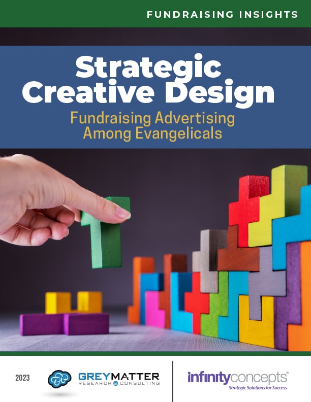 Strategic Creative Design