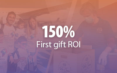 Sustained ROI for New Donor Acquisition