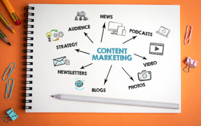 What Are the Top Content Marketing Ideas for Churches?
