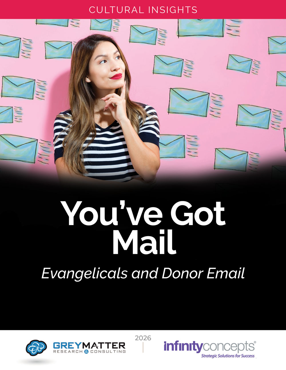 The Generosity Landscape: How Evangelicals Give